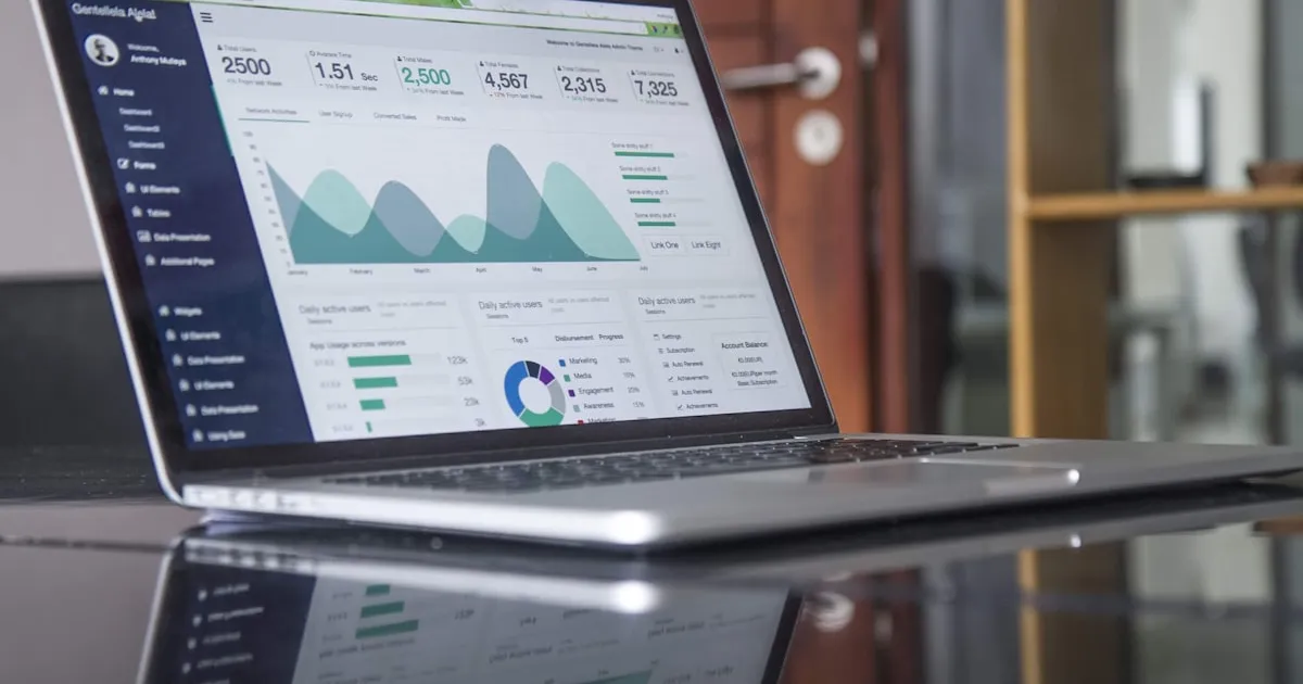 Analytics dashboard showing performance metrics and Lighthouse scores